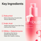 NUMBUZIN No. 3 Bifida Bakuchiol Zero Pore Milky Moisturizer