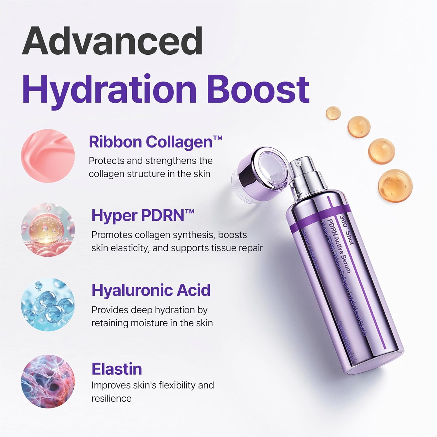 CENTELLIAN24 360º Shot PDRN Active Serum