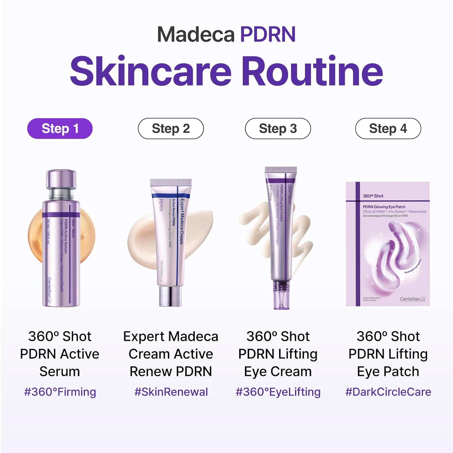 CENTELLIAN24 360º Shot PDRN Active Serum