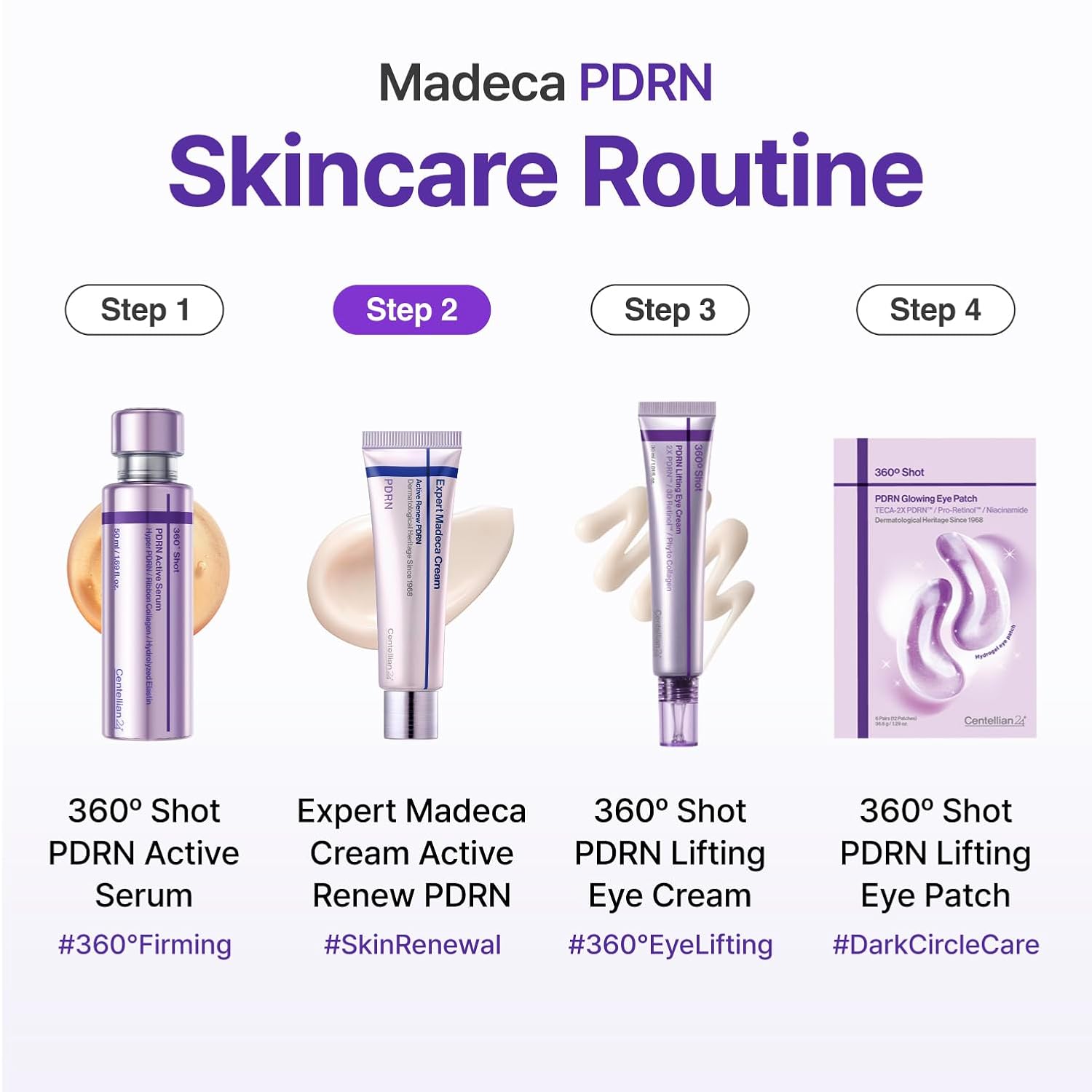 CENTELLIAN24 Expert Madeca Cream Active Renew PDRN