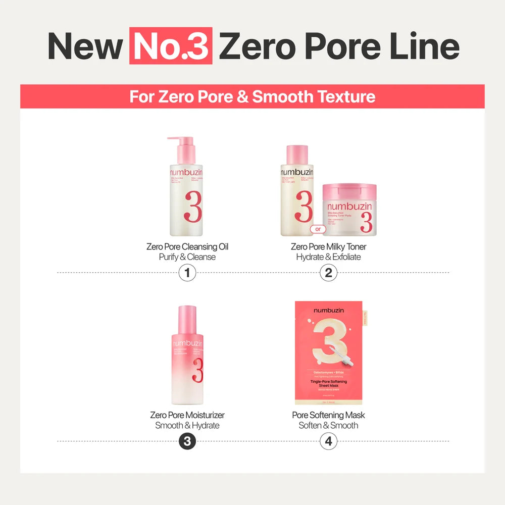 NUMBUZIN No. 3 Bifida Bakuchiol Zero Pore Milky Moisturizer